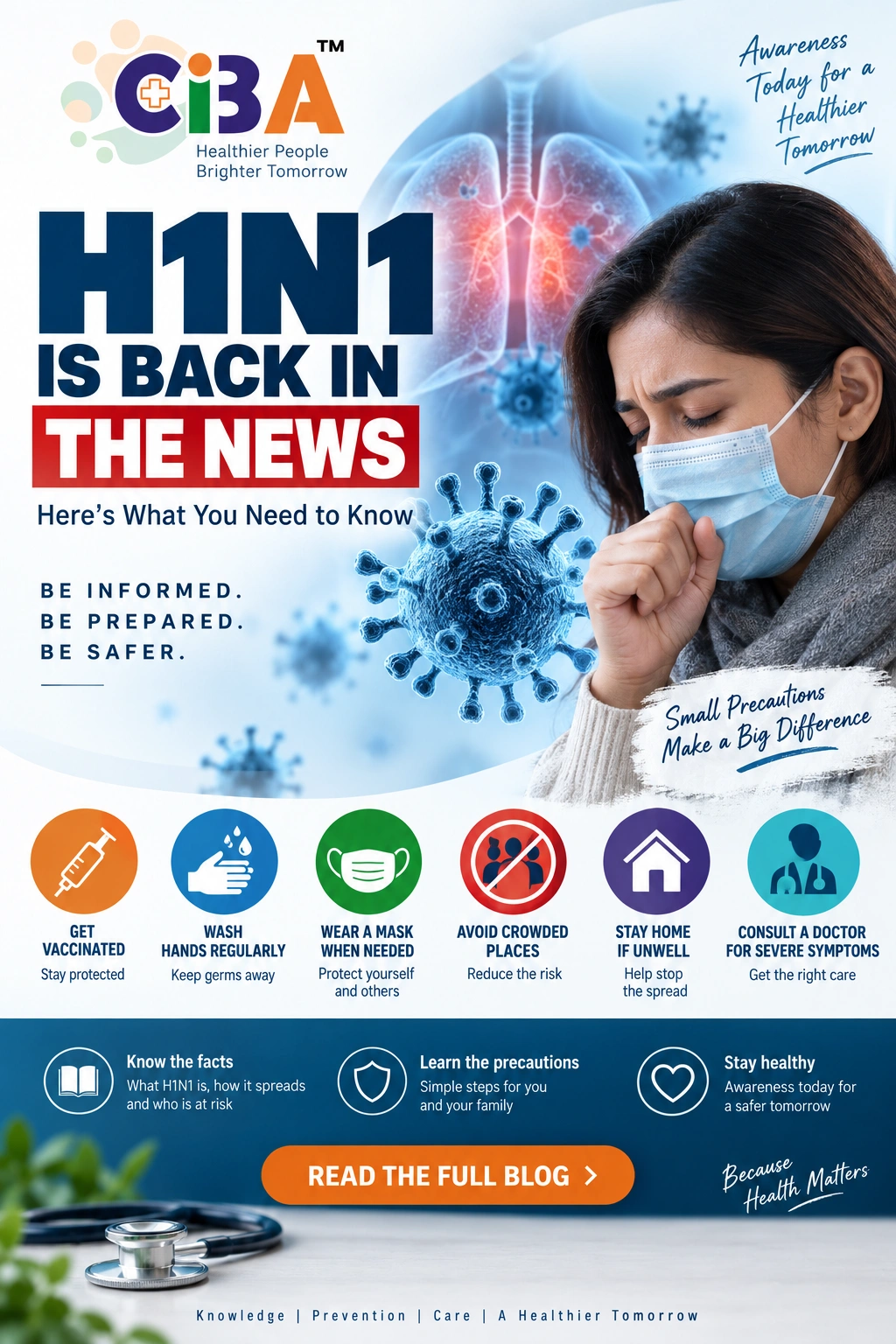 H1N1 Is Back in the News: Should We Be Worried About Another Pandemic?